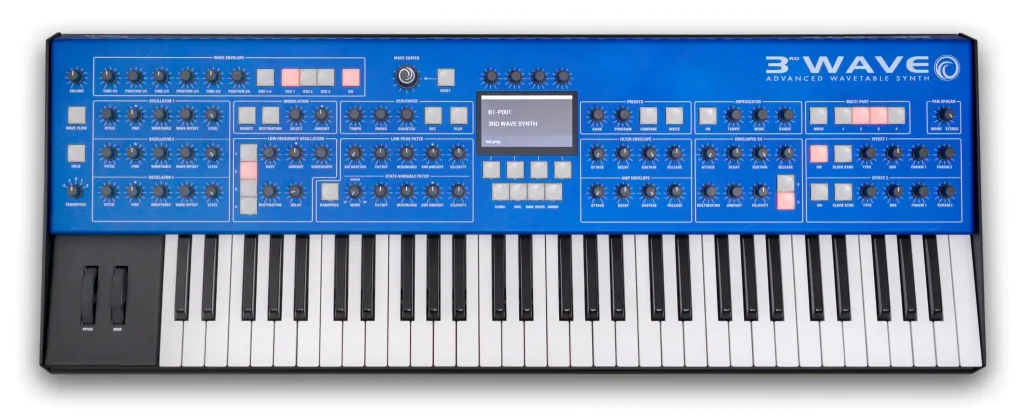 Groove Synthesis Introduces the 3<sup>rd</sup> Wave