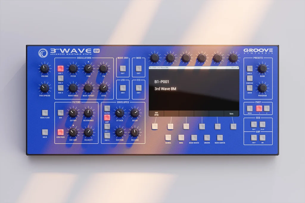 2025 GS 3rdWave 8M Sunlight 3k horizontal top straight